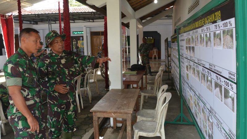 Kasrem 071 Wijayakusuma Pantau Progres dan Kesiapan Penutupan TMMD Pemalang