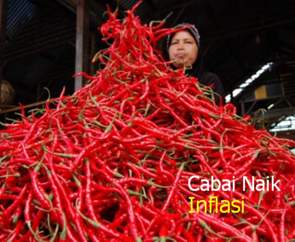 Inflasi Juni 2019 Sumut Capai 1,63 Persen