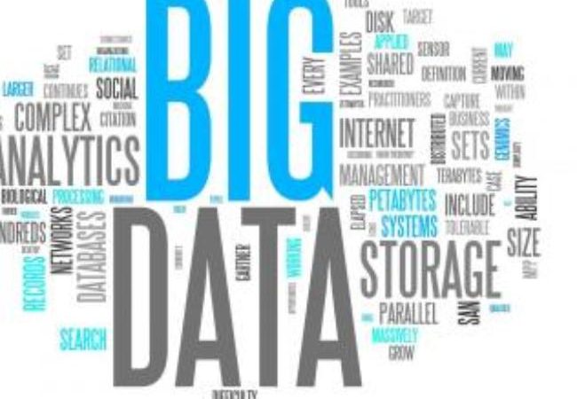 Peran Big Data Analitik Terhadap Media Sosial