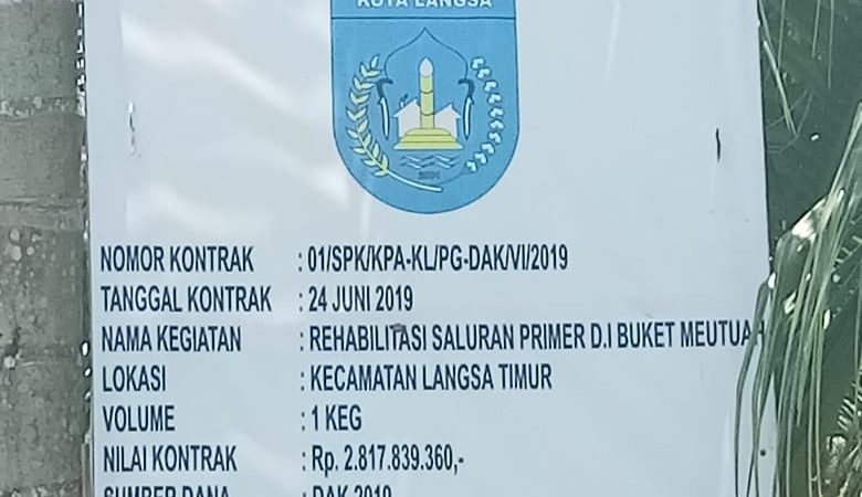 Akibat Proyek Rehabilitasi Primer Menghancurkan Jalan Dan Drainase