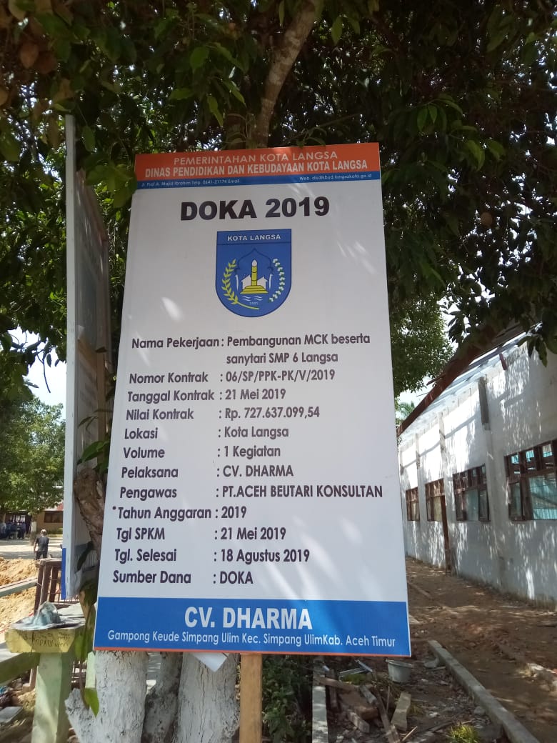 Proyek Dikerjakan Asal Jadi, Sejumlah LSM Minta Penegak Hukum Periksa Kontraktor