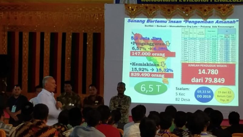 Sekda Aceh, Dana Desa Jangan di Bawa Ke Luar Daerah