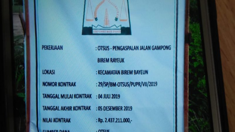 Proyek Pengaspalan Jalan Milyaran Mati Kontrak Dikerjakan Asal Jadi
