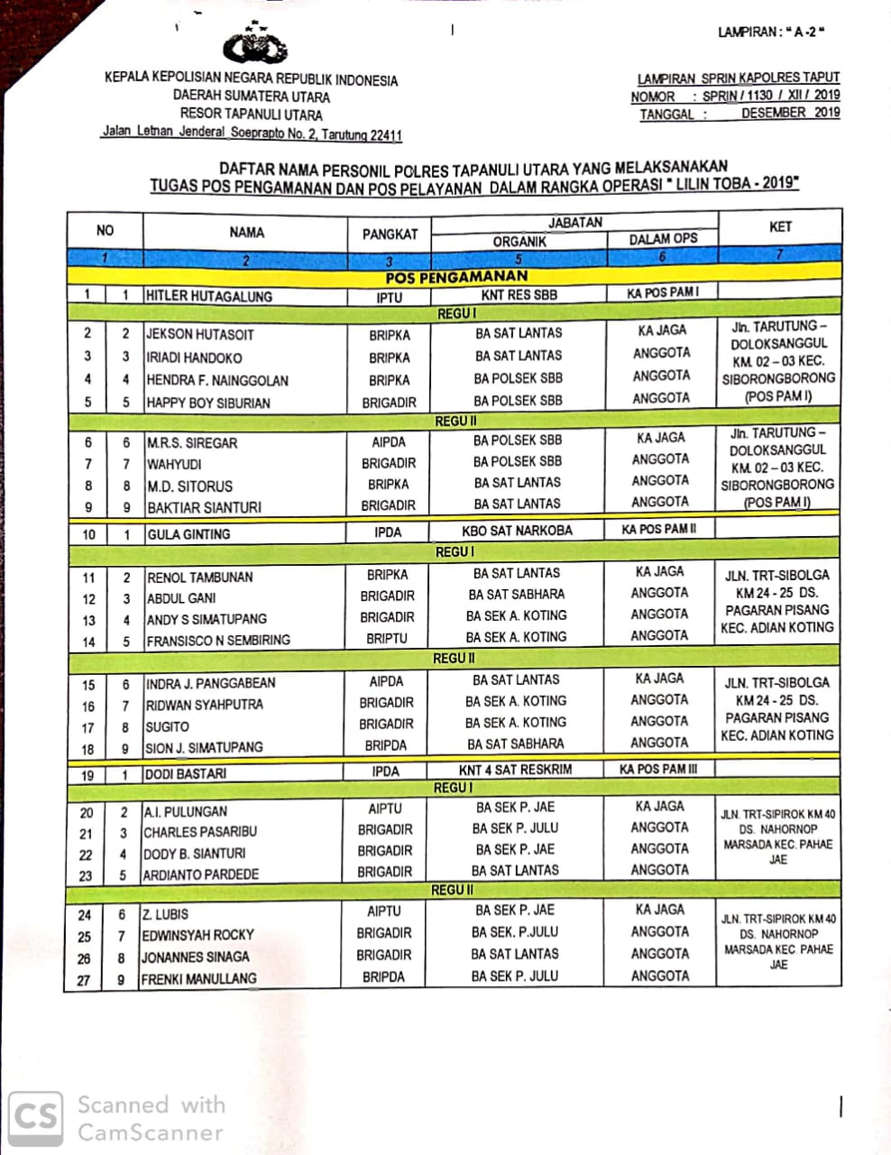 Operasi Lilin Toba 2019, Kapolres: “Mari Kita Amankan Natal dan Tahun Baru di Taput”