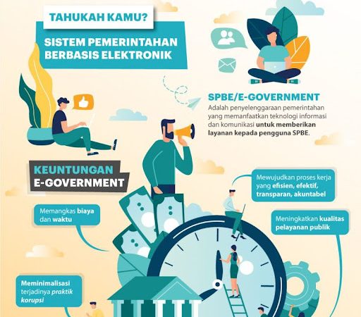 Pemkab Samosir Raih Indeks SPBE Tertinggi Se-Sumut