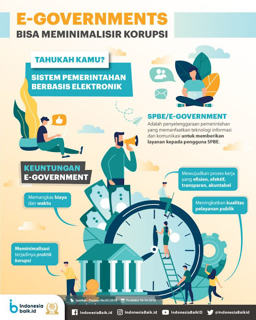 Pemkab Samosir Raih Indeks SPBE Tertinggi Se-Sumut