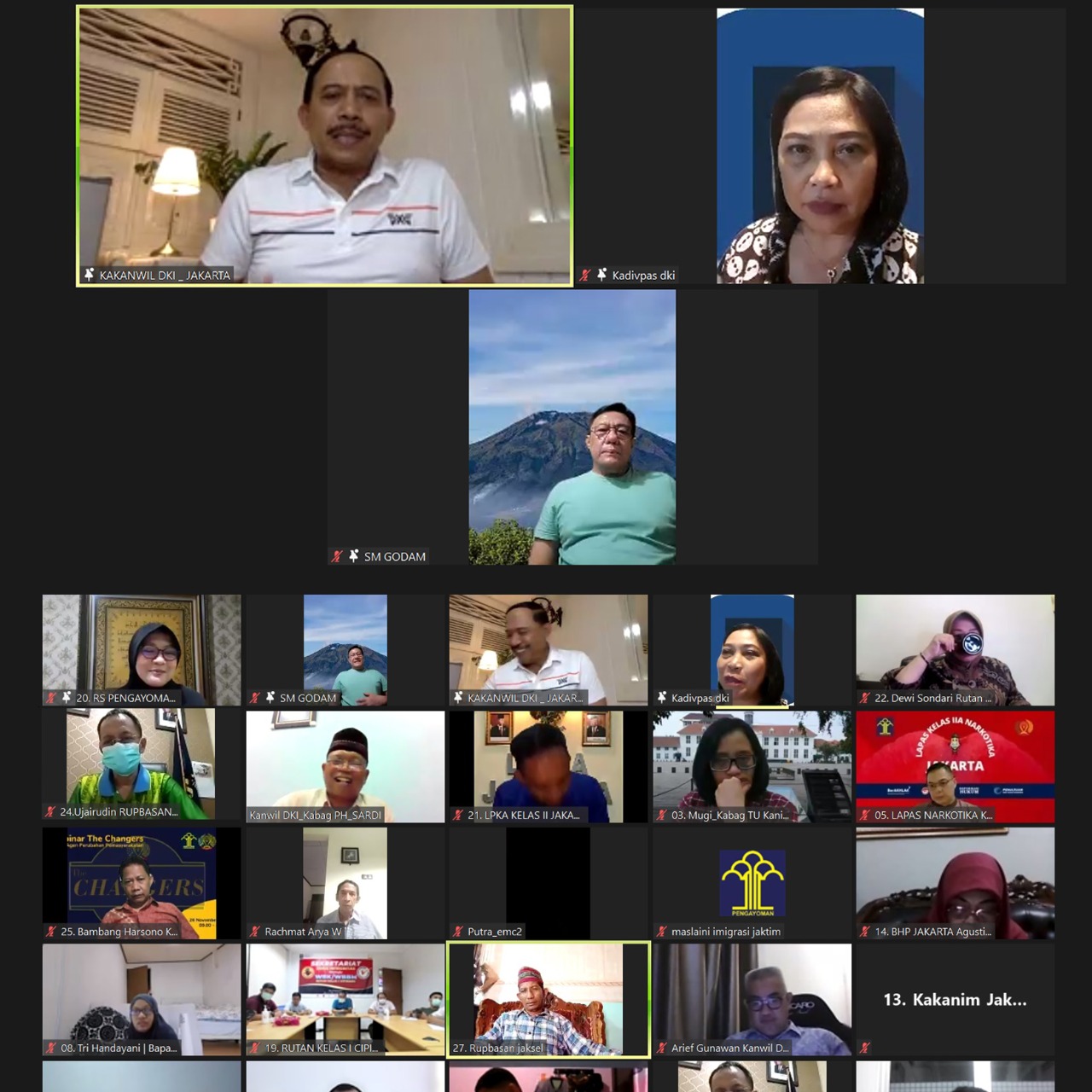 Rutan Cipinang Kanwil Kemenkumham DKI Jakarta Ikuti Rapat Dinas Virtual Penanganan Kasus Baru Covid