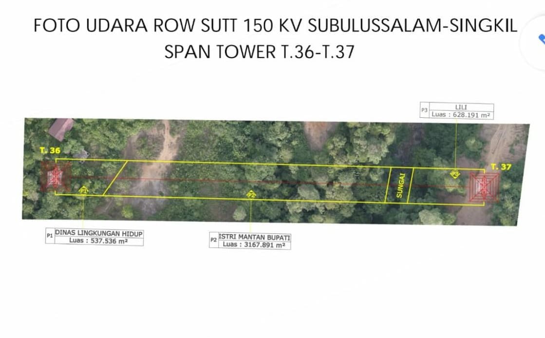 Warga Persoalkan Ganti Rugi dan Kompensasi PLN