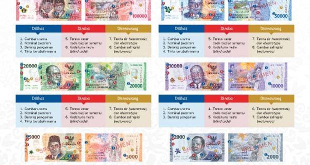BI Sumut Kenalkan 7 Pecahan Uang Baru
