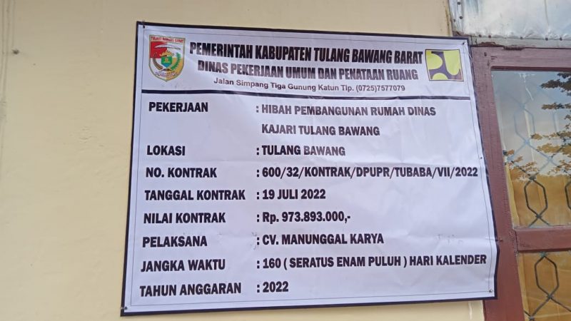Kerja Tanpa Alatan Utama Hasil Pekerjaan Tidak Maksimal