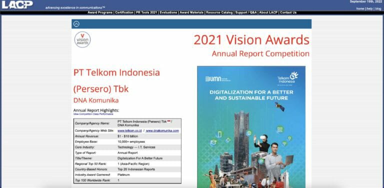 PT Telkom Indonesia Pimpin Top 100 Worldwide Rank LACP Annual Report Award 2022.