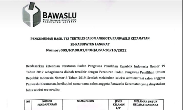 Bawaslu Langkat Umumkan Hasil CAT Seleksi Calon Panwascam