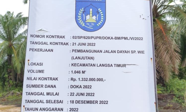 Proyek Abat Jaya Jalan Dayah Simpang Wie Terancam Tak Selesai Tepat Waktu