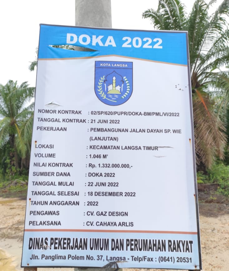 Proyek Toke Abad Jaya Jalan Dayah Simpang Wie Diduga Tak Sesuai Spek