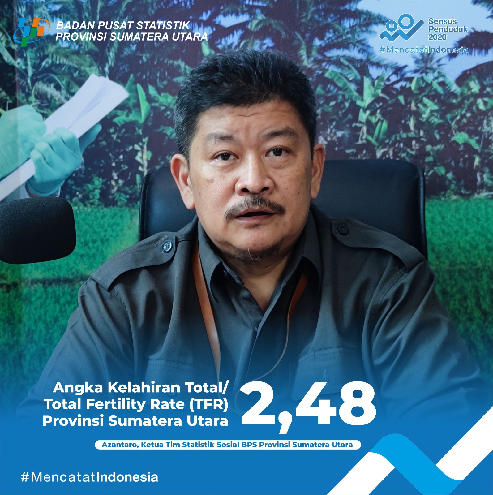 BPS : Fertilitas Sumut Turun Dalam 5 Dekade Terakhir
