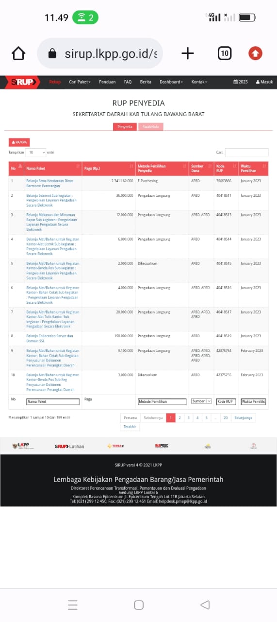 Belanja Sewa Rumah Tidak Bersusun, di Sekdakab Tubaba Diduga Tidak Jelas Peruntukan