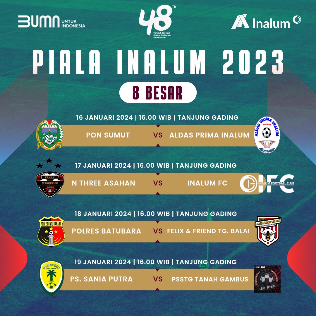 Perempat Final Piala INALUM 2023  8
