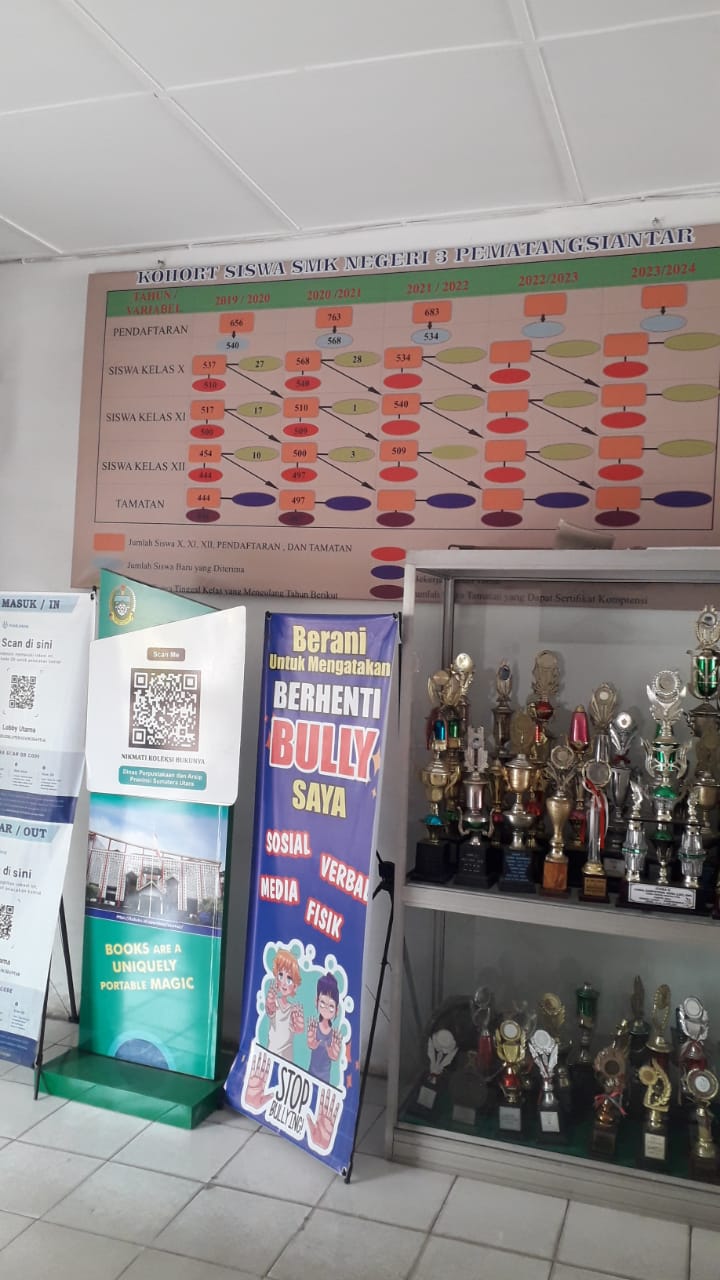 Kepala Sekolah SMKN 3 Pematangsiantar Diduga Sering Ajari Bawahan Berbohong Saat Dikunjungi  Awak Media dan LSM