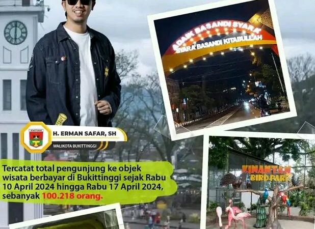 Lebaran, Objek Wisata Berbayar Bukittinggi Dikunjungi 100.218 Orang, PAD Tembus Rp2,2 M