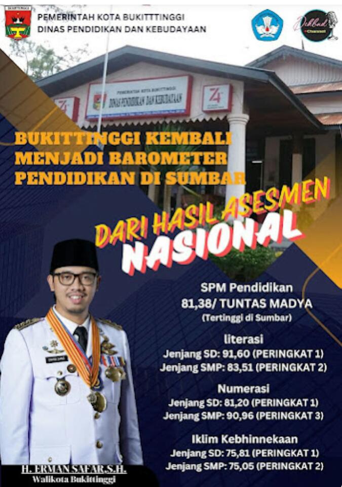 Kota Bukittinggi Kembali Menjadi Barometer Pendidikan di Sumbar