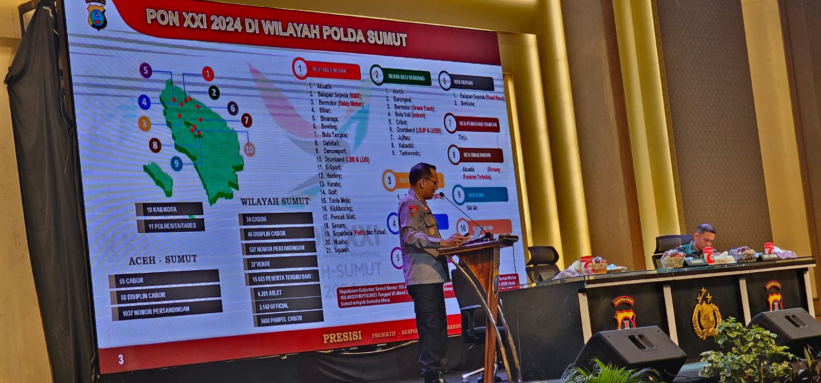 Polres Pematangsiantar Mengikuti Lat Pra Ops Pengamanan PON XXI Tahun 2024 Aceh – Sumut