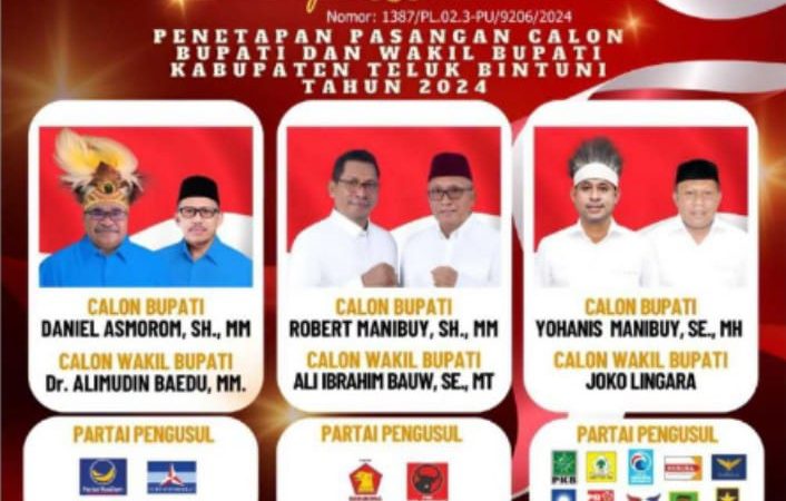 Analisis Perebutan Suara Pilkada 2024 di Teluk Bintuni