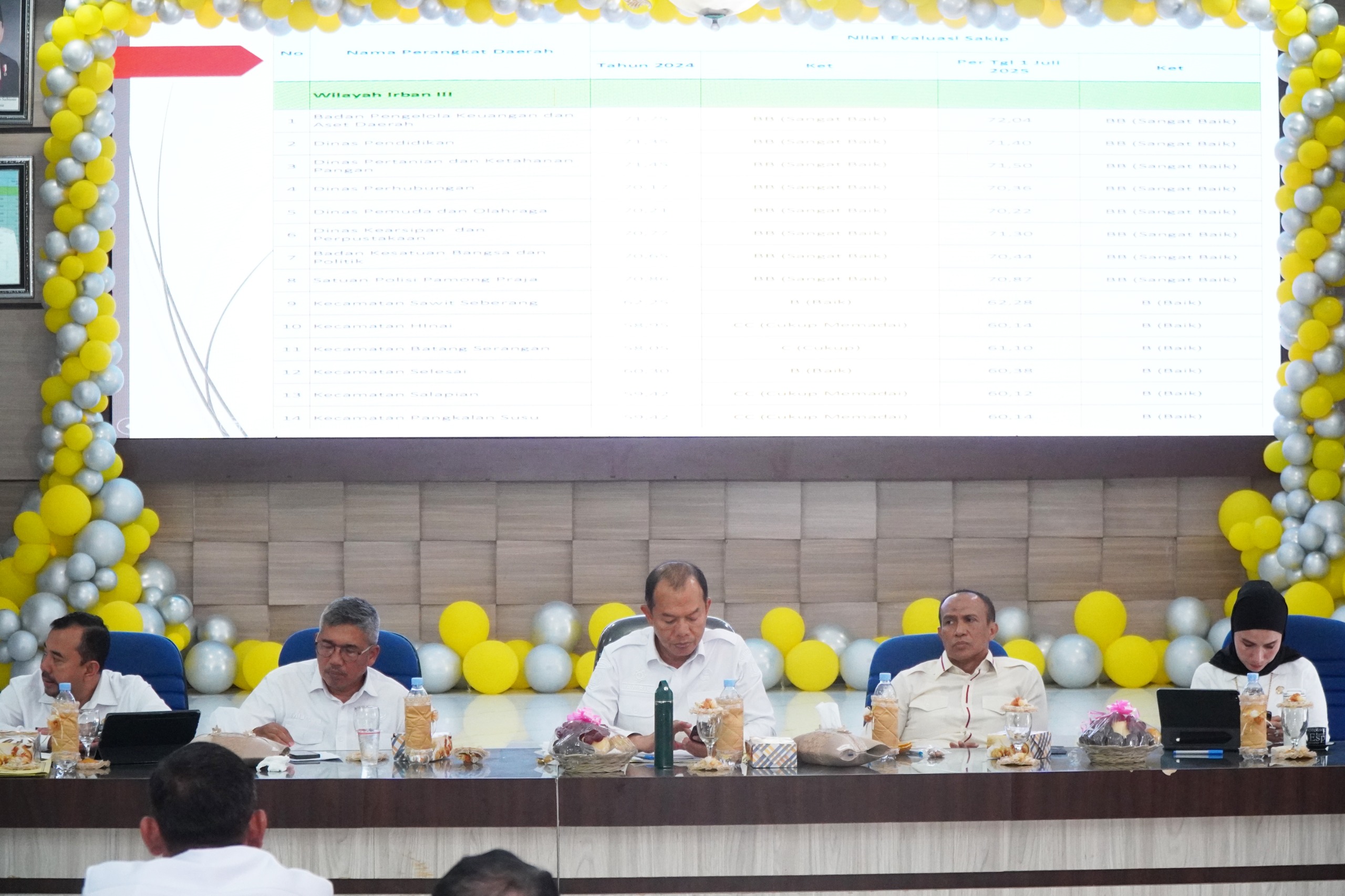 Bupati Langkat Dorong Transparansi Kinerja Perangkat Daerah Melalui Dialog Terbuka