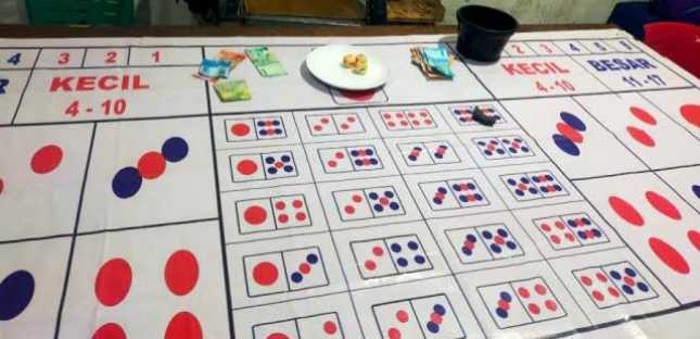 Judi Dadu Karo Diduga Bebas Beroperasi di Wilkum Polsek Medan Tembung, Omset Puluhan Juta per Hari, APH Tutup Mata, Ada Apa? 