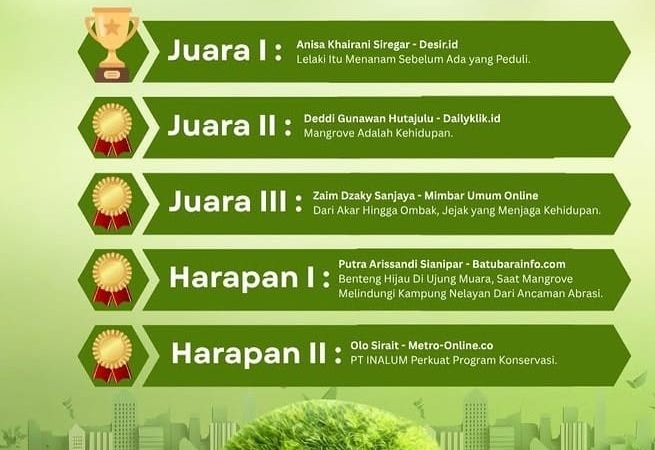 INALUM Umumkan Pemenang IN-Journal Chapter II, 65 Karya Jurnalis se-Sumut Bersaing