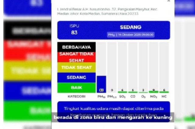 Kadis DLH Melvi Marlabayana: Tiga Stasiun Pemantau Udara di Medan Aktif 24 Jam, ISPU Bisa Diakses Online